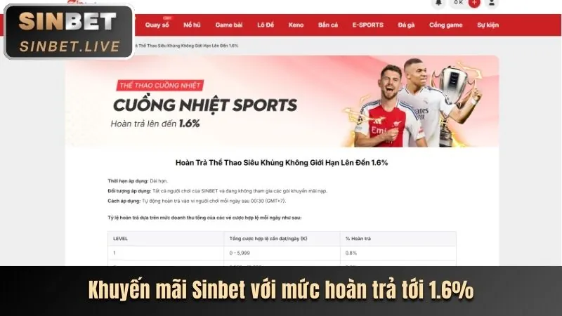 Khuyến mãi chào mừng thành viên mới 99vim